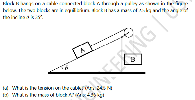 Block B hangs on a cable connected block A through a pulley as shown in the figure
below. The two blocks are in equilibrium. Block B has a mass of 2.5 kg and the angle of
the incline e is 35°.
A
(a) What is the tension on the cable? (Ans: 24.5 N)
(b) What is the mass of block A? (Ans: 4.36 kg)
