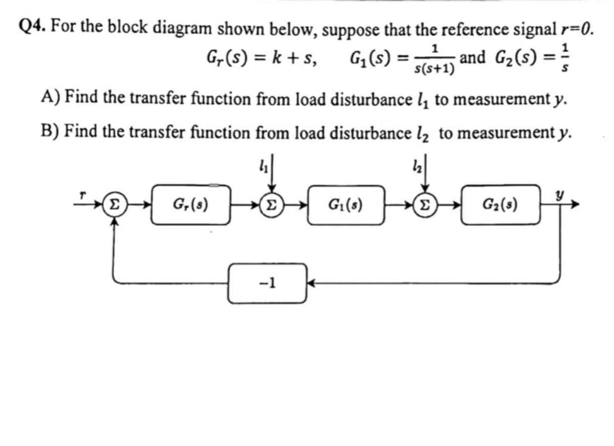 Q4. For the block diagram shown below, suppose that the reference signal r=0.
1
Gr(s) = k + s,
G₁ (s) = s(s+1) and G₂ (s) = 1/
A) Find the transfer function from load disturbance l₁ to measurement y.
B) Find the transfer function from load disturbance l₂ to measurement y.
10:0:0
Σ
G,(s)
G₁(s)
Σ
G₂ (s)
-1