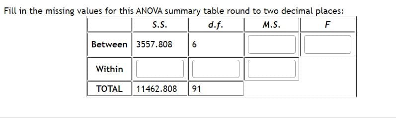 Fill in the missing values for this ANOVA summary table round to two decimal places:
S.S.
d.f.
M.S.
F
Between 3557.808 6
Within
TOTAL
11462.808 91