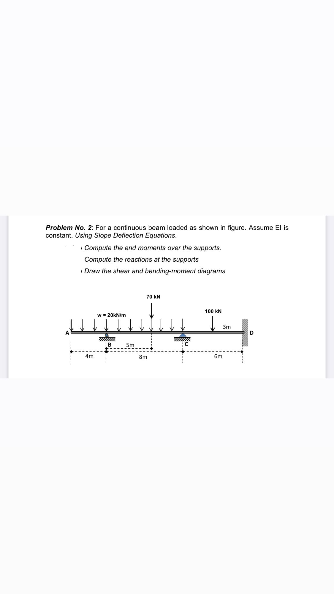 Problem No. 2: For a continuous beam loaded as shown in figure. Assume El is
constant. Using Slope Deflection Equations.
| Compute the end moments over the supports.
Compute the reactions at the supports
| Draw the shear and bending-moment diagrams
70 kN
100 kN
w = 20kN/m
3m
A
D
5m
4m
8m
6m
