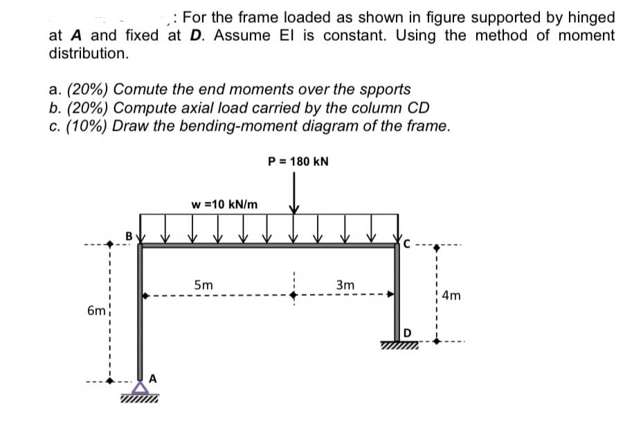 : For the frame loaded as shown in figure supported by hinged
at A and fixed at D. Assume El is constant. Using the method of moment
distribution.
a. (20%) Comute the end moments over the spports
b. (20%) Compute axial load carried by the column CD
c. (10%) Draw the bending-moment diagram of the frame.
P = 180 kN
w =10 kN/m
5m
3m
| 4m
6m;
D
A
B.
