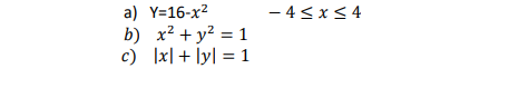 a) Y=16-x²
b) x² + y² = 1
|x|+|y| = 1
c)
- 4≤x≤4