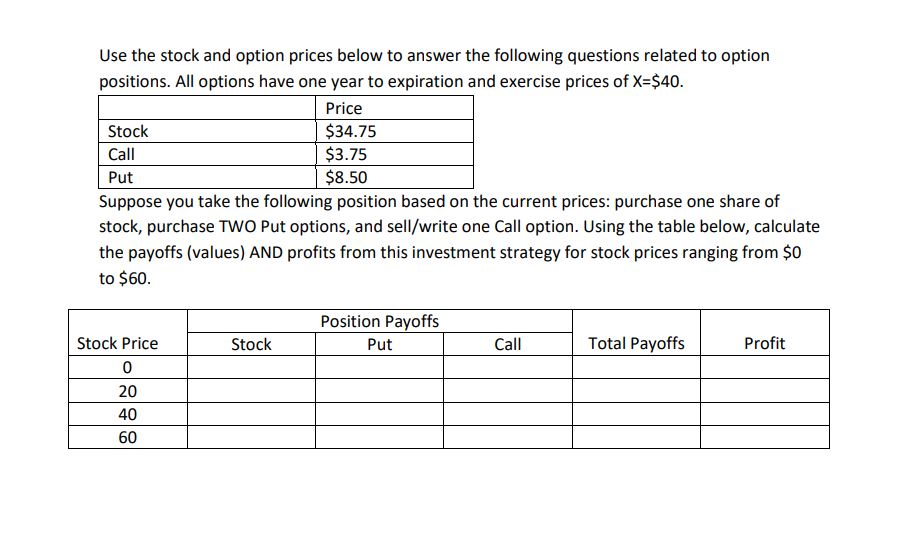 Use the stock and option prices below to answer the following questions related to option
positions. All options have one year to expiration and exercise prices of X=$40.
Price
$34.75
$3.75
$8.50
Stock
Call
Put
Suppose you take the following position based on the current prices: purchase one share of
stock, purchase TWO Put options, and sell/write one Call option. Using the table below, calculate
the payoffs (values) AND profits from this investment strategy for stock prices ranging from $0
to $60.
Position Payoffs
Stock Price
Stock
Put
Call
Total Payoffs
Profit
20
40
60
