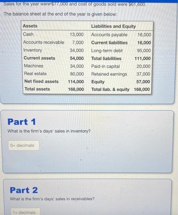 Sales for the year were $77,000 and cost of goods sold were $61,600.
The balance sheet at the end of the year is given below:
Assets
Cash
13,000
16,000
Accounts receivable 7,000
16,000
34,000
95,000
54,000
Total liabilities
111,000
34,000
Paid-in capital
20,000
80,000
Retained earnings
37,000
114,000
Equity
57,000
168,000 Total liab. & equity 168,000
Inventory
Current assets
Machines
Real estate
Net fixed assets
Total assets
Part 1
What is the firm's days' sales in inventory?
0+ decimals
Liabilities and Equity
Accounts payable
Current liabilities
Long-term debt
Part 2
What is the firm's days' sales in receivables?
1+ decimals