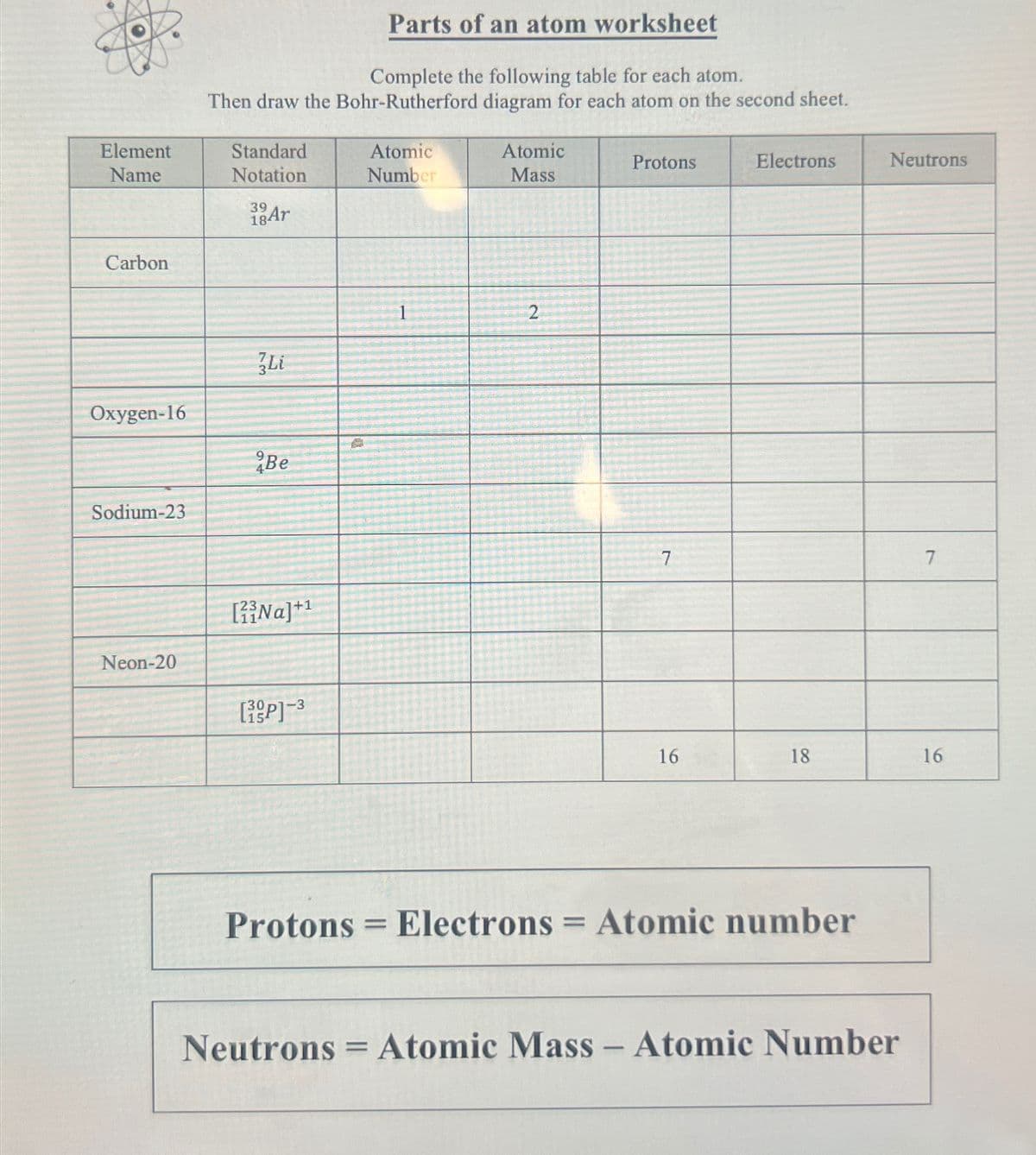 Parts of an atom worksheet
Complete the following table for each atom.
Then draw the Bohr-Rutherford diagram for each atom on the second sheet.
Element
Name
Standard
Notation
Atomic
Number
Atomic
Mass
Protons
39 Ar
Carbon
Li
Oxygen-16
Sodium-23
Be
Neon-20
[Na] +1
[39]-³
2
Electrons
Neutrons
7
7
16
18
16
Protons = Electrons = Atomic number
NeutronsAtomic Mass - Atomic Number
