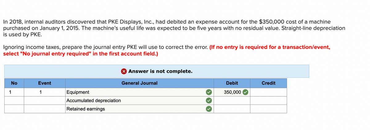 In 2018, internal auditors discovered that PKE Displays, Inc., had debited an expense account for the $350,000 cost of a machine
purchased on January 1, 2015. The machine's useful life was expected to be five years with no residual value. Straight-line depreciation
is used by PKE.
Ignoring income taxes, prepare the journal entry PKE will use to correct the error. (If no entry is required for a transaction/event,
select "No journal entry required" in the first account field.)
No
Event
1
1
Equipment
Accumulated depreciation
Retained earnings
Answer is not complete.
General Journal
Debit
Credit
350,000