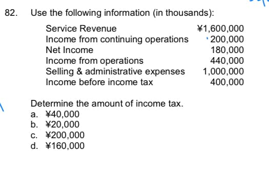 82.
Use the following information (in thousands):
Service Revenue
Income from continuing operations
Net Income
¥1,600,000
⚫200,000
180,000
440,000
Selling & administrative expenses
1,000,000
Income from operations
Income before income tax
Determine the amount of income tax.
a. ¥40,000
b. ¥20,000
c. ¥200,000
d. ¥160,000
400,000