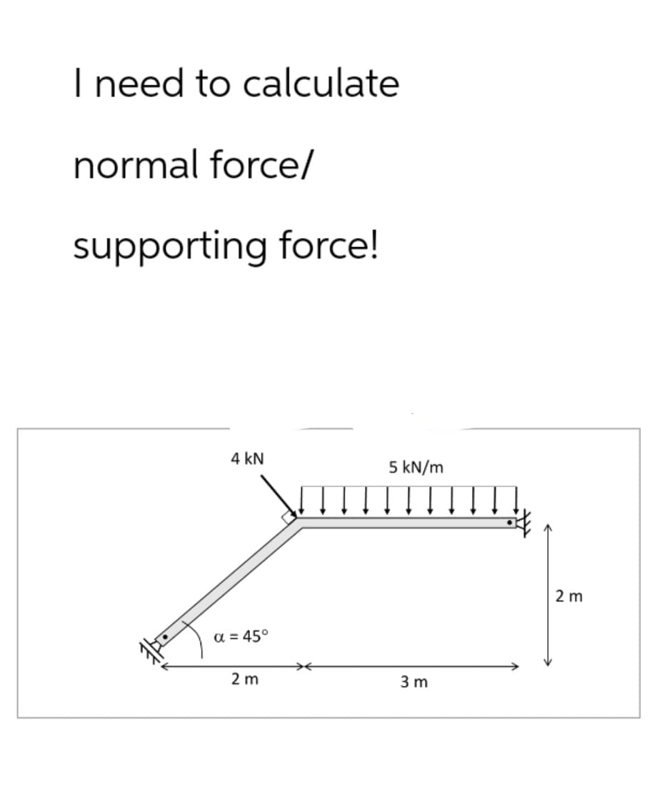 I need to calculate
normal force/
supporting force!
4 kN
a = 45°
2 m
*
5 kN/m
3 m
2 m