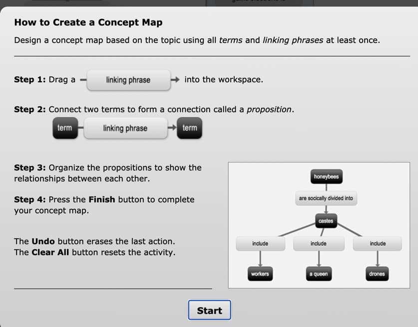 How to Create a Concept Map
Design a concept map based on the topic using all terms and linking phrases at least once.
Step 1: Drag a
linking phrase
into the workspace.
Step 2: Connect two terms to form a connection called a proposition.
term
linking phrase
term
Step 3: Organize the propositions to show the
relationships between each other.
honeybees
Step 4: Press the Finish button to complete
are socically divided into
your concept map.
castes
The Undo button erases the last action.
include
include
include
The Clear All button resets the activity.
workers
a queen
drones
Start
