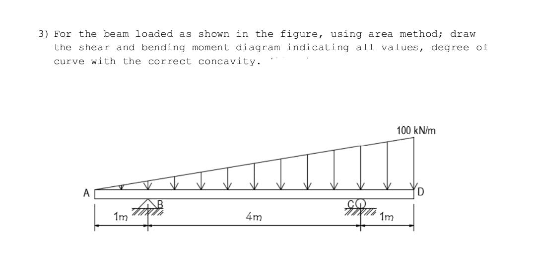 3) For the beam loaded as shown in the figure, using area method; draw
the shear and bending moment diagram indicating all values, degree of
curve with the correct concavity.
100 kN/m
A
1m
4m
1m
