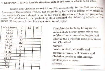 C. KEEP PRACTICING: Read the situation carefully and answer what is being asked.
Dennis and Christine scored 32 and 23, respectively, in the National Career
Assessment Examination (NCAE). The determining factor for a college scholarship is
that a student's score should be in the top 10% of the scores of his/her graduating
class. The students in the graduating class obtained the following scores in the
NCAE. Write your solution in a separate sheet of paper.
NCAE Scores
39-41
Complete the table by filling in the
values of LB (lower boundaries) and
<cf (less than cumulative frequency)
What is the percentile rank of Dennis
and Christine?
Answer:
Based on their percentile and
percentile ranks, will Dennis and
Christine receive a scholarship?
Explain your answer.
f
LB
of
36-38
33-35
30-32
13
22
27-29
24-26
21-23
10
18-20
15-17
7
8
12-14
9-11
6-8
4.
Answer:
3-5
67
