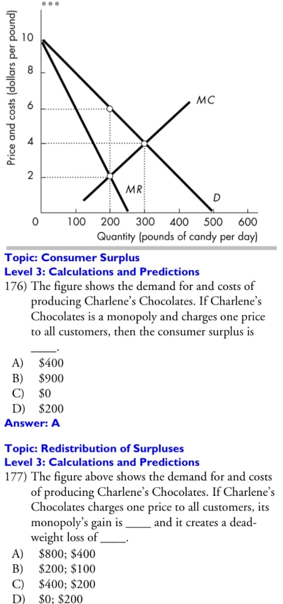 Price and costs (dollars per pound)
10
8
2
0
ABOD
A)
B)
C) $0
D) $200
Answer: A
B)
100
Topic: Consumer Surplus
Level 3: Calculations and Predictions
$400
$900
MR
MC
176) The figure shows the demand for and costs of
producing Charlene's Chocolates. If Charlene's
Chocolates is a monopoly and charges one price
to all customers, then the consumer surplus is
200 300 400 500 600
Quantity (pounds of candy per day)
Topic: Redistribution of Surpluses
Level 3: Calculations and Predictions
D
177) The figure above shows the demand for and costs
of producing Charlene's Chocolates. If Charlene's
Chocolates charges one price to all customers, its
monopoly's gain is and it creates a dead-
weight loss of
A) $800; $400
$200; $100
$400; $200
D) $0; $200