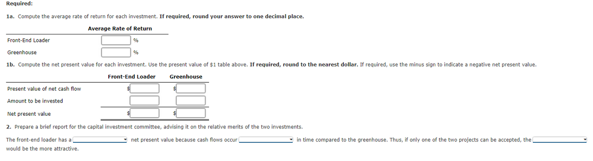 Required:
1a. Compute the average rate of return for each investment. If required, round your answer to one decimal place.
Average Rate of Return
Front-End Loader
Greenhouse
%
Present value of net cash flow
Amount to be invested
%
1b. Compute the net present value for each investment. Use the present value of $1 table above. If required, round to the nearest dollar. If required, use the minus sign to indicate a negative net present value.
Front-End Loader
Greenhouse
Net present value
2. Prepare a brief report for the capital investment committee, advising it on the relative merits of the two investments.
The front-end loader has al
net present value because cash flows occur
would be the more attractive.
in time compared to the greenhouse. Thus, if only one of the two projects can be accepted, the