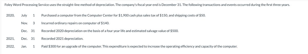 Foley Word Processing Service uses the straight-line method of depreciation. The company's fiscal year end is December 31. The following transactions and events occurred during the first three years.
2020, July 1
Nov. 3
Dec. 31
2021, Dec. 31
2022, Jan. 1
Purchased a computer from the Computer Center for $1,900 cash plus sales tax of $150, and shipping costs of $50.
Incurred ordinary repairs on computer of $140.
Recorded 2020 depreciation on the basis of a four year life and estimated salvage value of $500.
Recorded 2021 depreciation.
Paid $300 for an upgrade of the computer. This expenditure is expected to increase the operating efficiency and capacity of the computer.