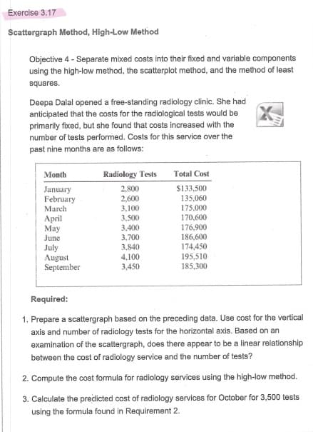 Objective 4 - Separate mixed costs into their fixed and variable components
using the high-low method, the scatterplot method, and the method of least
squares.
Deepa Dalal opened a free-standing radiology clinic. She had
anticipated that the costs for the radiological tests would be
primarily fixed, but she found that costs increased with the
number of tests performed. Costs for this service over the
past nine months are as follows:
Month
Radiology Tests
Total Cost
2.800
$133,500
January
February
March
April
May
June
July
August
September
2,600
135,060
175.000
170,600
176,900
186,600
174,450
3,100
3,500
3,400
3,700
3,840
4,100
3,450
195,510
185.300
Required:
1. Prepare a scattergraph based on the preceding data. Use cost for the vertical
axis and number of radiology tests for the horizontal axis. Based on an
examination of the scattergraph, does there appear to be a linear relationship
between the cost of radiology service and the number of tests?
2. Compute the cost formula for radiology services using the high-low method.
3. Calculate the predicted cost of radiology services for October for 3,500 tests
using the formula f
ound in Requirement 2.
