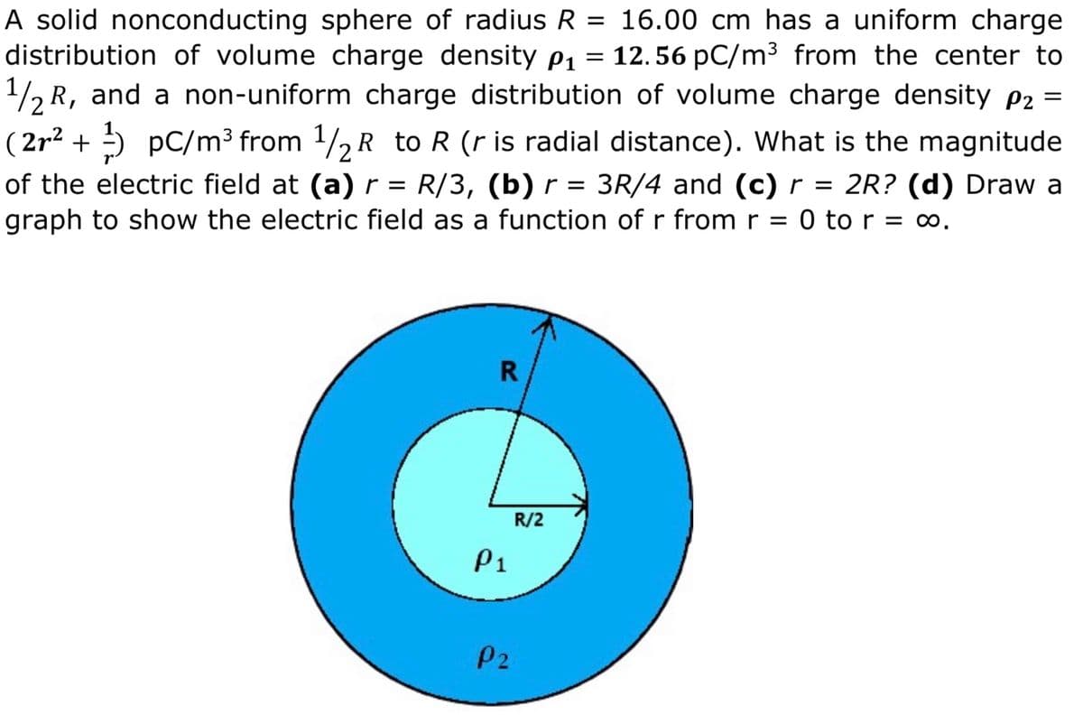 A solid nonconducting sphere of radius R = 16.00 cm has a uniform charge
distribution of volume charge density p1 = 12.56 pC/m³ from the center to
12 R, and a non-uniform charge distribution of volume charge density Pz
( 2r2 + ) pC/m³ from 1/, R toR (r is radial distance). What is the magnitude
R/3, (b) r = 3R/4 and (c) r = 2R? (d) Draw a
of the electric field at (a) r =
graph to show the electric field as a function of r from r = 0 tor = o.
R/2
P1
P2
