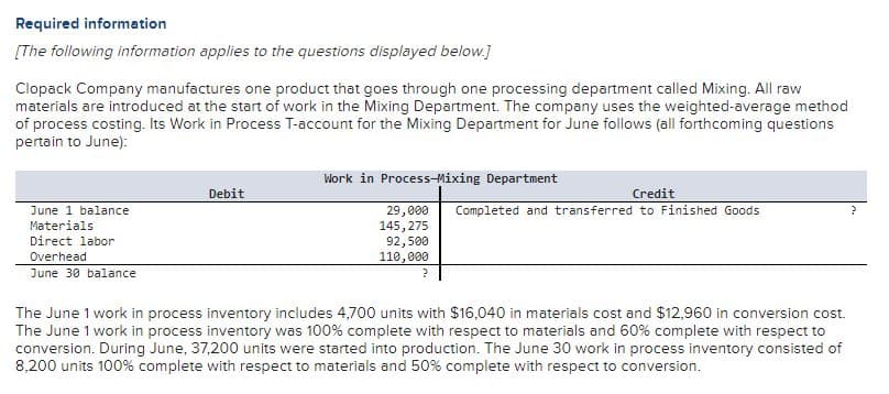 Required information
[The following information applies to the questions displayed below.]
Clopack Company manufactures one product that goes through one processing department called Mixing. All raw
materials are introduced at the start of work in the Mixing Department. The company uses the weighted-average method
of process costing. Its Work in Process T-account for the Mixing Department for June follows (all forthcoming questions
pertain to June):
June 1 balance
Materials
Direct labor
Overhead
June 30 balance
Debit
Work in Process-Mixing Department
29,000
145,275
92,500
110,000
Credit
Completed and transferred to Finished Goods
The June 1 work in process inventory includes 4,700 units with $16,040 in materials cost and $12,960 in conversion cost.
The June 1 work in process inventory was 100% complete with respect to materials and 60% complete with respect to
conversion. During June, 37,200 units were started into production. The June 30 work in process inventory consisted of
8,200 units 100% complete with respect to materials and 50% complete with respect to conversion.
?