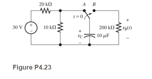 20 kΩ
A B
t=0
30 V
10 ΚΩ)
200 kΩ
10 μF
Figure P4.23

