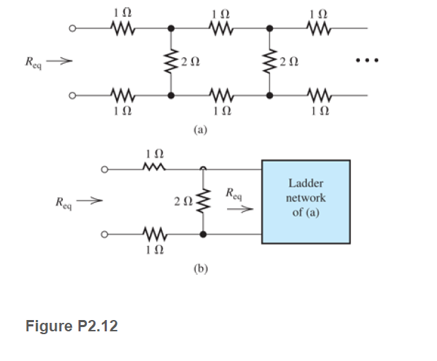 1Ω
1Ω
10
Reg
1Ω
1Ω
1Ω
(a)
1Ω
Ladder
Reg
2 0
Reg
network
of (a)
1Ω
(b)
Figure P2.12
