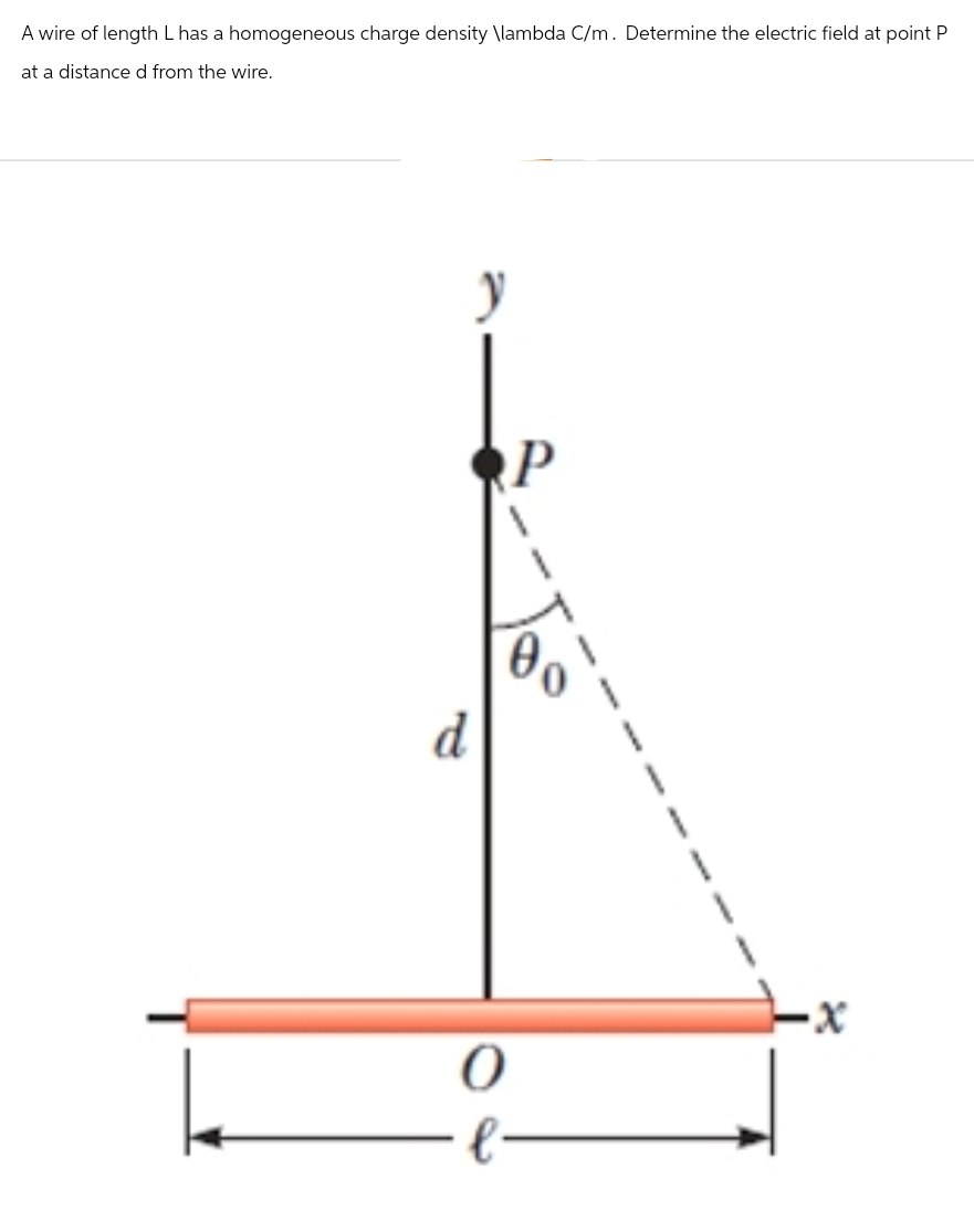 A wire of length L has a homogeneous charge density \lambda C/m. Determine the electric field at point P
at a distance d from the wire.
0
0
d
0
1
I
1
I