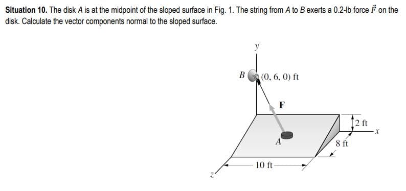 Situation 10. The disk A is at the midpoint of the sloped surface in Fig. 1. The string from A to B exerts a 0.2-b force F on the
disk. Calculate the vector components normal to the sloped surface.
y
B(0, 6, 0) ft
F
12 ft
A
8 ft
10 ft-
