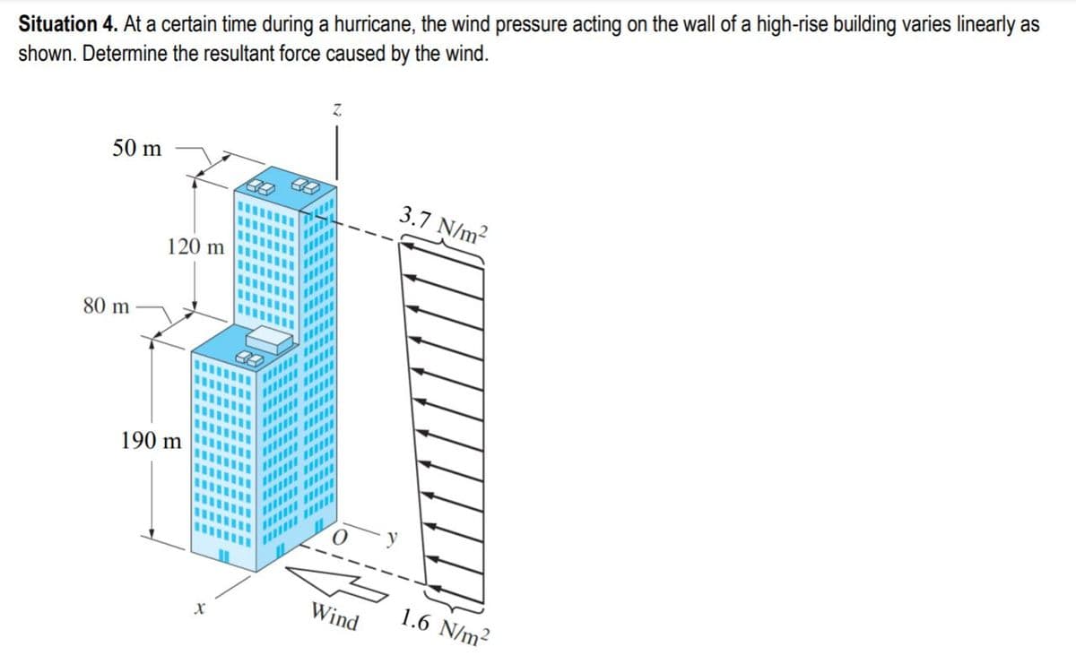 Situation 4. At a certain time during a hurricane, the wind pressure acting on the wall of a high-rise building varies linearly as
shown. Determine the resultant force caused by the wind.
Z.
50 m
3.7 N/m?
120 m
80 m
190 m
Wind
1.6 N/m2
