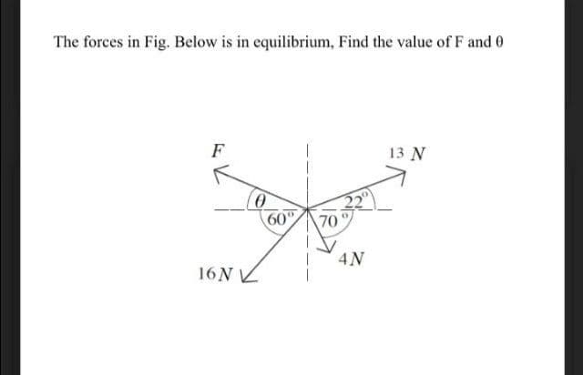 The forces in Fig. Below is in equilibrium, Find the value of F and 0
F
13 N
60"
70
4N
16N
