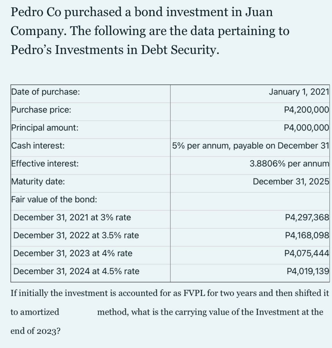 Pedro Co purchased a bond investment in Juan
Company. The following are the data pertaining to
Pedro's Investments in Debt Security.
Date of purchase:
January 1, 2021
Purchase price:
P4,200,000
Principal amount:
P4,000,000
Cash interest:
5% per annum, payable on December 31
Effective interest:
3.8806% per annum
Maturity date:
December 31, 2025
Fair value of the bond:
December 31, 2021 at 3% rate
P4,297,368
December 31, 2022 at 3.5% rate
P4,168,098
December 31, 2023 at 4% rate
P4,075,444
December 31, 2024 at 4.5% rate
P4,019,139
If initially the investment is accounted for as FVPL for two years and then shifted it
to amortized
method, what is the carrying value of the Investment at the
end of 2023?
