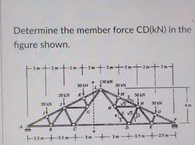 Determine the member force CD(kN) in the
figure shown.
50 AN
50 N
S0 AN
