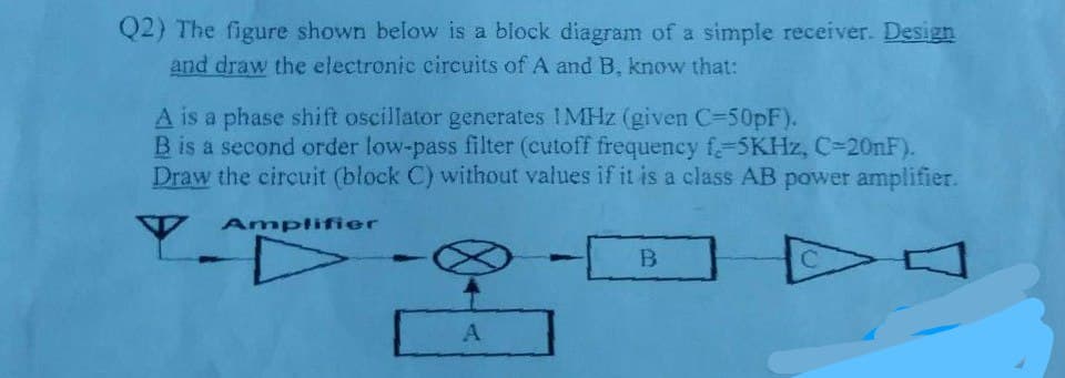 Q2) The figure shown below is a block diagram of a simple receiver. Design
and draw the electronic circuits of A and B, know that:
A is a phase shift oscillator generates IMHZ (given C-50PF).
B is a second order low-pass filter (cutoff frequency f-5KHZ, C-201F).
Draw the circuit (block C) without values if it is a class AB power amplifier.
Amplifier
A
