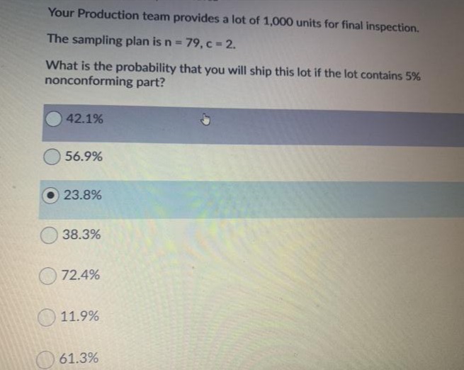 Your Production team provides a lot of 1,000 units for final inspection.
The sampling plan is n = 79, c= 2.
%3D
What is the probability that you will ship this lot if the lot contains 5%
nonconforming part?
42.1%
56.9%
23.8%
38.3%
72.4%
11.9%
61.3%
