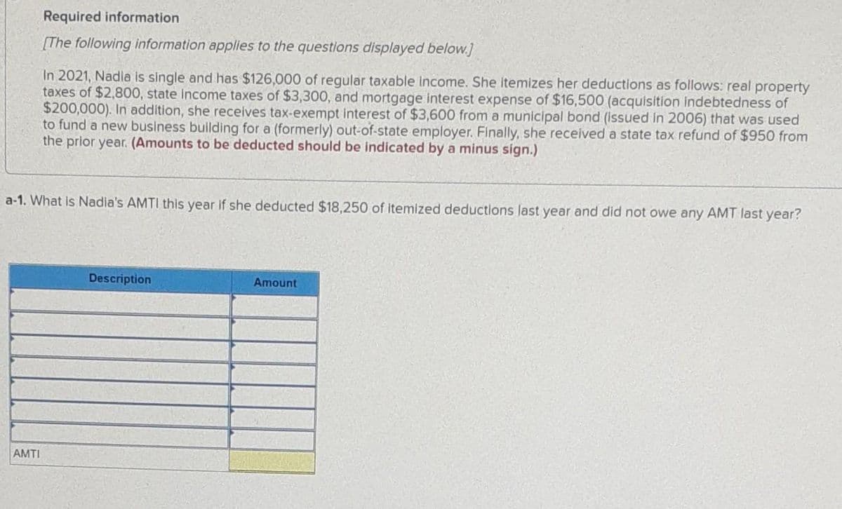 Required information
[The following information applies to the questions displayed below.]
In 2021, Nadia is single and has $126,000 of regular taxable Income. She itemizes her deductions as follows: real property
taxes of $2,800, state Income taxes of $3,300, and mortgage interest expense of $16,500 (acquisition indebtedness of
$200,000). In addition, she receives tax-exempt Interest of $3,600 from a municipal bond (Issued in 2006) that was used
to fund a new business building for a (formerly) out-of-state employer. Finally, she received a state tax refund of $950 from
the prior year. (Amounts to be deducted should be indicated by a minus sign.)
a-1. What is Nadia's AMTI this year if she deducted $18,250 of itemized deductions last year and did not owe any AMT last year?
Description
Amount
AMTI
