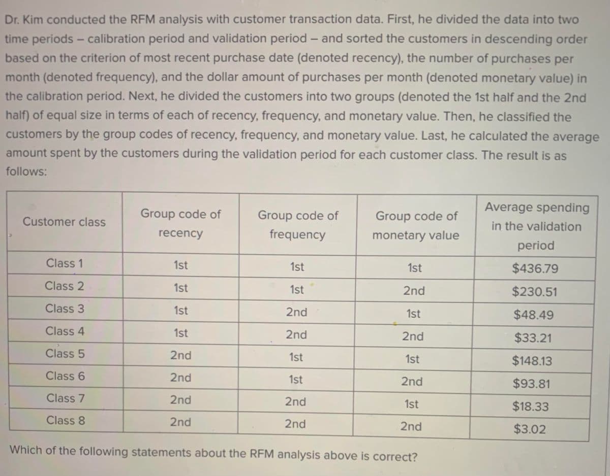 Dr. Kim conducted the RFM analysis with customer transaction data. First, he divided the data into two
time periods - calibration period and validation period – and sorted the customers in descending order
based on the criterion of most recent purchase date (denoted recency), the number of purchases per
month (denoted frequency), and the dollar amount of purchases per month (denoted monetary value) in
the calibration period. Next, he divided the customers into two groups (denoted the 1st half and the 2nd
half) of equal size in terms of each of recency, frequency, and monetary value. Then, he classified the
customers by the group codes of recency, frequency, and monetary value. Last, he calculated the average
amount spent by the customers during the validation period for each customer class. The result is as
follows:
Average spending
Group code of
Group code of
Group code of
Customer class
in the validation
recency
frequency
monetary value
period
Class 1
1st
1st
1st
$436.79
Class 2
1st
1st
2nd
$230.51
Class 3
1st
2nd
1st
$48.49
Class 4
1st
2nd
2nd
$33.21
Class 5
2nd
1st
1st
$148.13
Class 6
2nd
1st
2nd
$93.81
Class 7
2nd
2nd
1st
$18.33
Class 8
2nd
2nd
2nd
$3.02
Which of the following statements about the RFM analysis above is correct?

