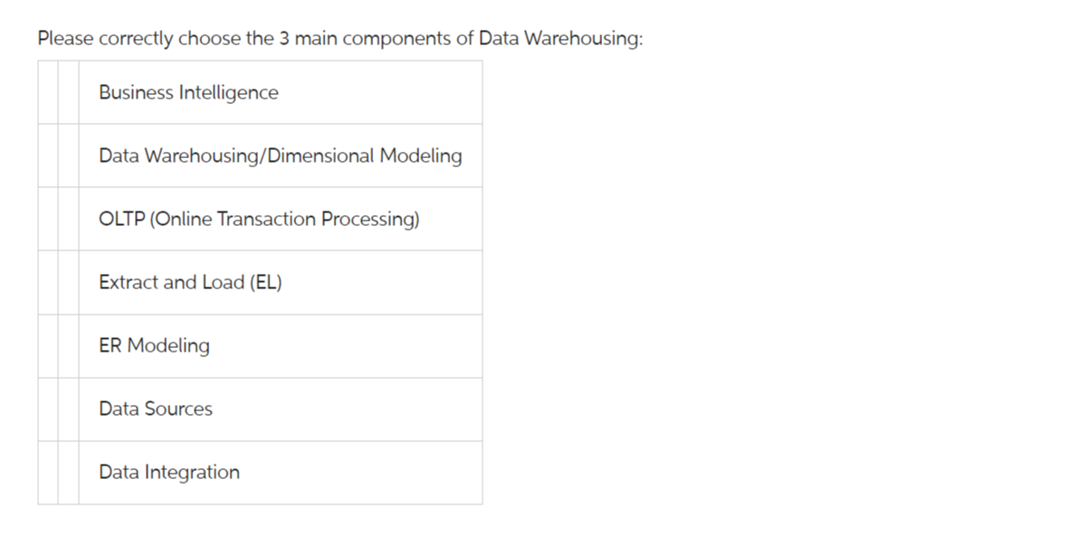 Please correctly choose the 3 main components of Data Warehousing:
Business Intelligence
Data Warehousing/Dimensional Modeling
OLTP (Online Transaction Processing)
Extract and Load (EL)
ER Modeling
Data Sources
Data Integration