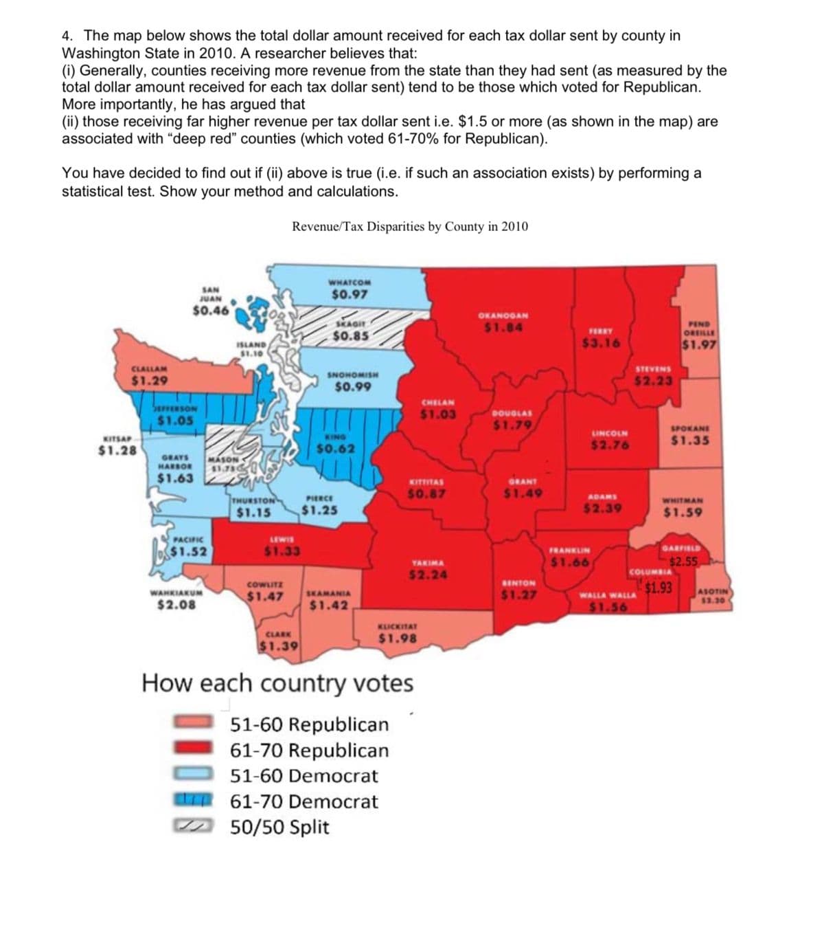 4. The map below shows the total dollar amount received for each tax dollar sent by county in
Washington State in 2010. A researcher believes that:
(i) Generally, counties receiving more revenue from the state than they had sent (as measured by the
total dollar amount received for each tax dollar sent) tend to be those which voted for Republican.
More importantly, he has argued that
(ii) those receiving far higher revenue per tax dollar sent i.e. $1.5 or more (as shown in the map) are
associated with "deep red" counties (which voted 61-70% for Republican).
You have decided to find out if (ii) above is true (i.e. if such an association exists) by performing a
statistical test. Show your method and calculations.
CLALLAM
$1.29
KITSAP
$1.28
SAN
JUAN
$0.46
SEFFERSON
$1.05
GRAYS MASON
HARBOR
$1.75
$1.63
PACIFIC
$1.52
ISLAND
$1.10
WAHKIAKUM
$2.08
THURSTON
$1.15
Revenue/Tax Disparities by County in 2010
$1.33
WHATCOM
$0.97
CLARK
$1.39
SKAGIT
$0.85
SNOHOMISH
$0.99
KING
$0.62
PIERCE
$1.25
COWLITZ
$1.47 SKAMANIA
$1.42,
KITTITAS
$0.87
YAKIMA
$2.24
KLICKITAT
$1.98
CHELAN
$1.03 DOUGLAS
$1.79
How each country votes
51-60 Republican
61-70 Republican
51-60 Democrat
61-70 Democrat
50/50 Split
OKANOGAN
$1.84
GRANT
$1.49
BENTON
$1.27
FERRY
$3.16
LINCOLN
$2.76
ADAMS
$2.39
FRANKLIN
$1.66
STEVENS
$2.23
WALLA WALLA
$1.56
PEND
OREILLE
$1.97
SPOKANE
$1.35
WHITMAN
$1.59
COLUMBIA
$1.93
GARFIELD
$2.55
ASOTIN
$3.30