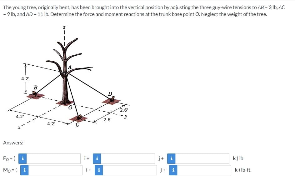 The young tree, originally bent, has been brought into the vertical position by adjusting the three guy-wire tensions to AB = 3 lb, AC
= 9 Ib, and AD = 11 lb. Determine the force and moment reactions at the trunk base point O. Neglect the weight of the tree.
A
4.2'
B
D
2.6'
4.2'
2.6'
4.2'
Answers:
Fo =( i
i+ i
j+
i
k) Ib
Mo = (
i
i+
j+
k) Ib-ft
