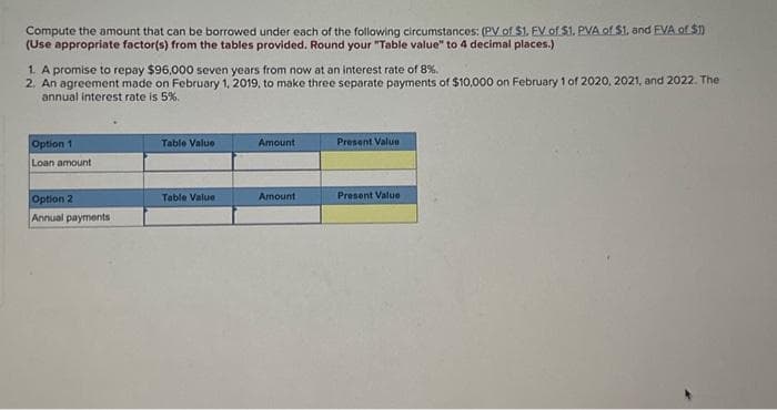 Compute the amount that can be borrowed under each of the following circumstances: (PV of $1. FV of $1. PVA of $1, and EVA of $1)
(Use appropriate factor(s) from the tables provided. Round your "Table value" to 4 decimal places.)
1. A promise to repay $96,000 seven years from now at an interest rate of 8%.
2. An agreement made on February 1, 2019, to make three separate payments of $10,000 on February 1 of 2020, 2021, and 2022. The
annual interest rate is 5%.
Option 1
Loan amount
Option 2
Annual payments
Table Value
Table Value
Amount
Amount
Present Value
Present Value