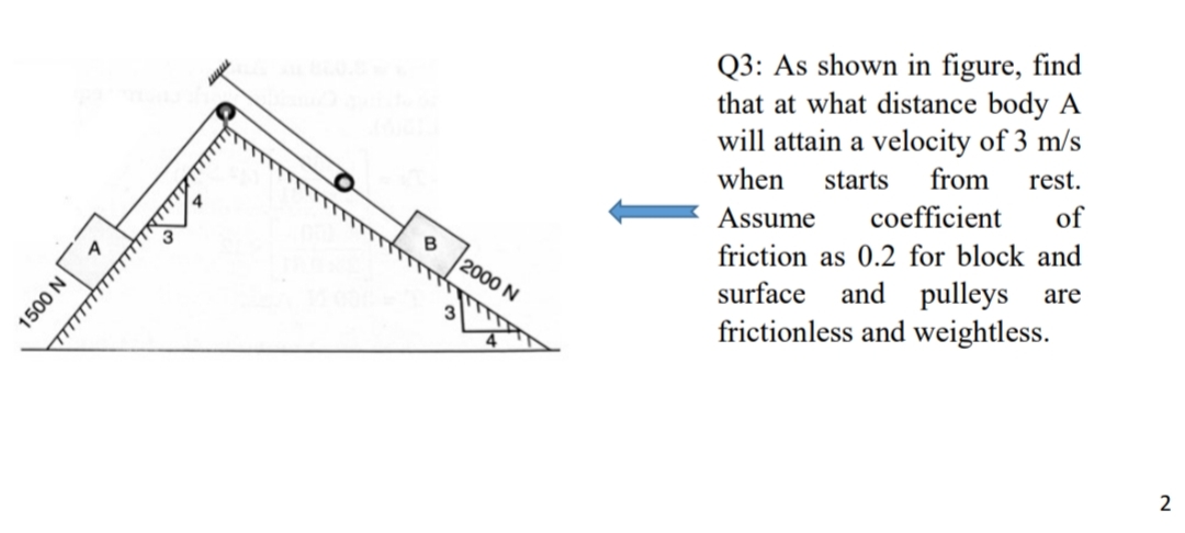 Q3: As shown in figure, find
that at what distance body A
will attain a velocity of 3 m/s
when starts from
coefficient
rest.
of
Assume
e 2000 N
friction as 0.2 for block and
surface and pulleys
frictionless and weightless.
are
N 00SL
