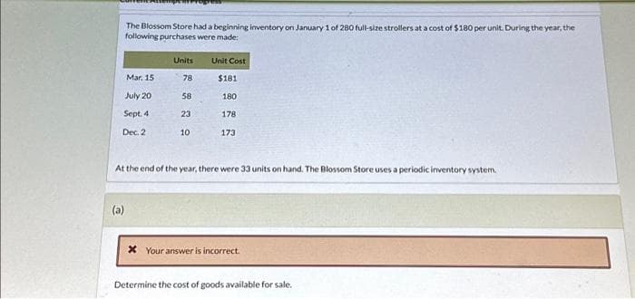 The Blossom Store had a beginning inventory on January 1 of 280 full-size strollers at a cost of $180 per unit. During the year, the
following purchases were made:
Mar. 15
July 20
Sept. 4
Dec. 2
(a)
Units
78
58
23
10
Unit Cost
$181
180
178
173.
At the end of the year, there were 33 units on hand. The Blossom Store uses a periodic inventory system.
* Your answer is incorrect.
Determine the cost of goods available for sale.