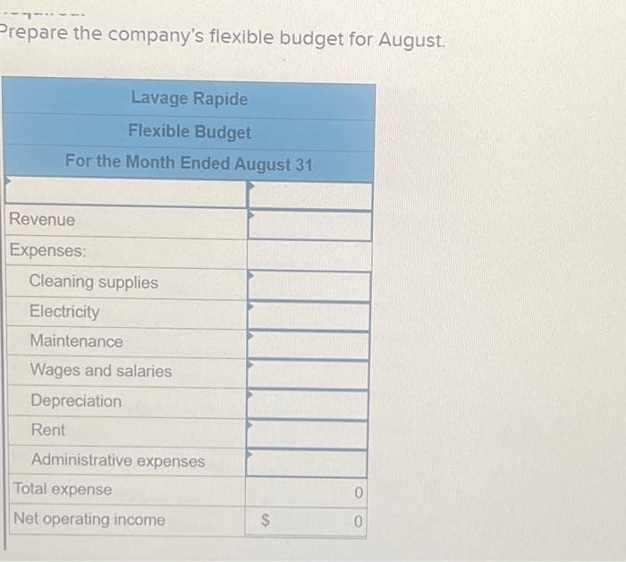 Prepare the company's flexible budget for August.
Lavage Rapide
Flexible Budget
For the Month Ended August 31
Revenue
Expenses:
Cleaning supplies
Electricity
Maintenance
Wages and salaries
Depreciation
Rent
Administrative expenses
Total expense
Net operating income
$
0
0