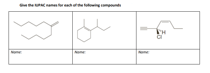 Give the IUPAC names for each of the following compounds
CI
Name:
Name:
Name:
