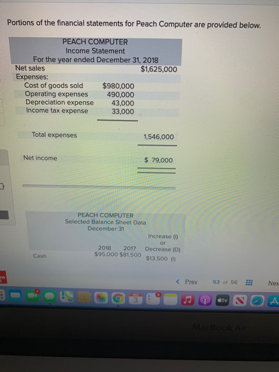 Portions of the financial statements for Peach Computer are provided below.
PEACH COMPUTER
Income Statement
For the year ended December 31, 2018
Net sales
$1,625,000
Expenses:
Cost of goods sold
Operating expenses
Depreciation expense
Income tax expense
$980,000
490,000
43,000
33,000
Total expenses
1,546,000
Net income
$ 79,000
PEACH COMPUTER
Selected Balance Sheet Data
December 31
Increase (I)
or
2018
2017
$95,000 $81,500
Decrease (D)
Cash
$13,500 (1)
aw
< Prev
53 of 56
Nex
tv
MacBook Air
