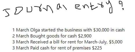 Journal entry ?
1 March Olga started the business with $30,000 in cash
2 March Bought goods for cash $2,900
3 March Received a bill for rent for March-July, $5,000
3 March Paid cash for rent of premises $225