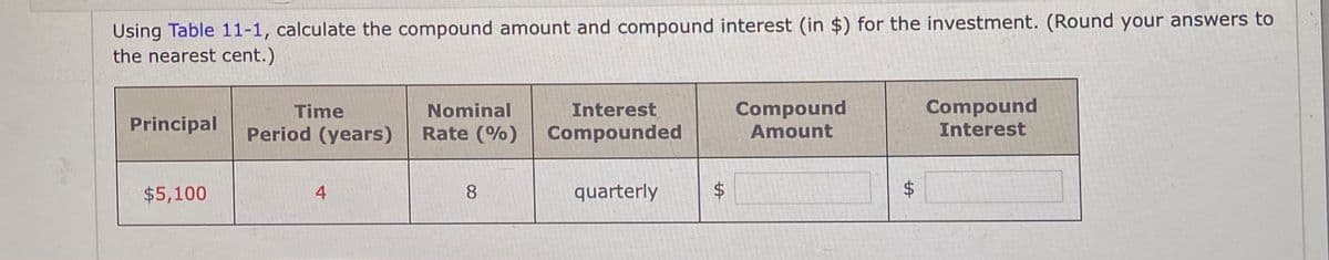 Using Table 11-1, calculate the compound amount and compound interest (in $) for the investment. (Round your answers to
the nearest cent.)
Compound
Amount
Compound
Interest
Time
Nominal
Interest
Principal
Period (years)
Rate (%)
Compounded
$5,100
4
8
quarterly
%24
%24
