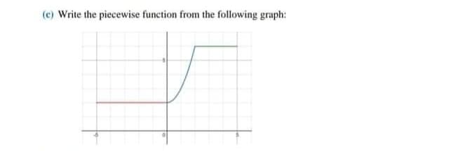 (c) Write the piecewise function from the following graph:
