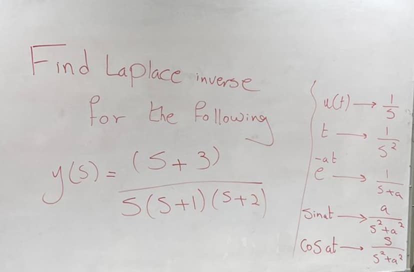 Find Laplace inverse
for the following
(5+3)
y (s) =
3(3+1)(3+2)
u(t) → 1/1/
t-
-at
Sinat
Cosat
Sta
.2
Sta
S
5²+a²
२