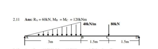 Ans: RA = 60KN, Mg = Mc = 120kNm
40kN/m
2.11
80KN
3m
1.5m
1.5m
