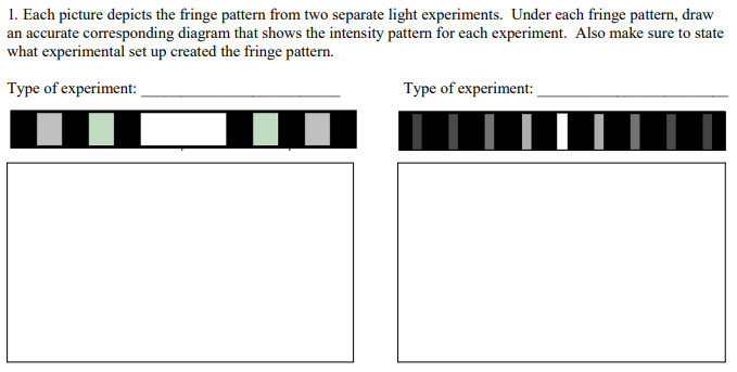 1. Each picture depicts the fringe pattern from two separate light experiments. Under each fringe pattern, draw
an accurate corresponding diagram that shows the intensity pattern for each experiment. Also make sure to state
what experimental set up created the fringe pattern.
Type of experiment:
Type of experiment: