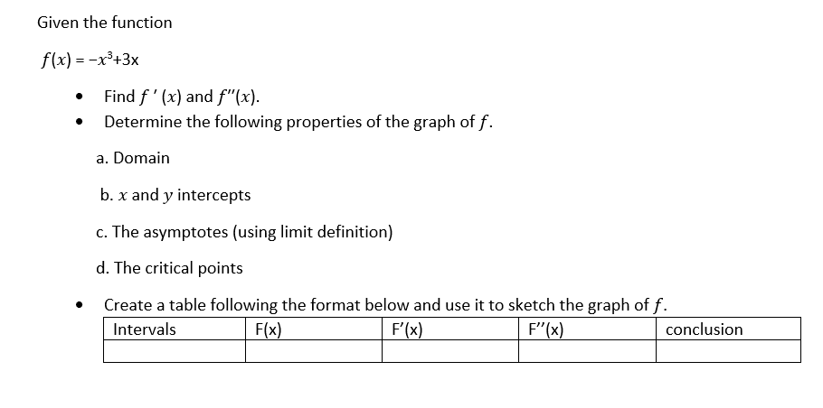 Given the function
f(x) = -x³+3x
Find f'(x) and f"(x).
Determine the following properties of the graph of f.
a. Domain
b. x and y intercepts
c. The asymptotes (using limit definition)
d. The critical points
Create a table following the format below and use it to sketch the graph of f.
Intervals
F(x)
F'(x)
F"(x)
conclusion