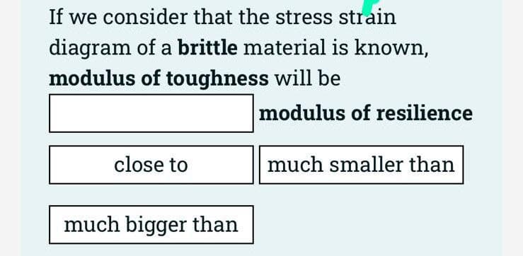 If we consider that the stress strain
diagram of a brittle material is known,
modulus of toughness will be
modulus of resilience
close to
much smaller than
much bigger than
